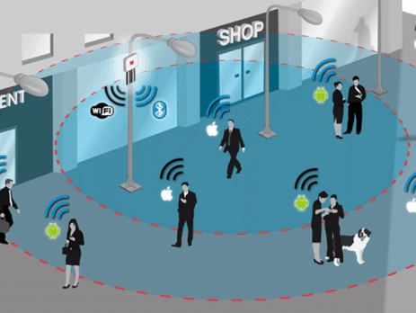 cho thuê hệ thống wifi